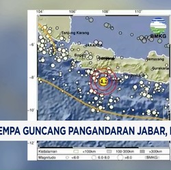 Video: Gempa Guncang Pangandaran Jabar, Magnitudo 4,2