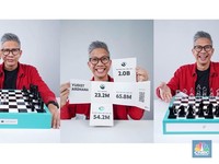 Pakai Cara Ini, Yudist Ardhana Optimalkan YouTube Shopping Affiliates