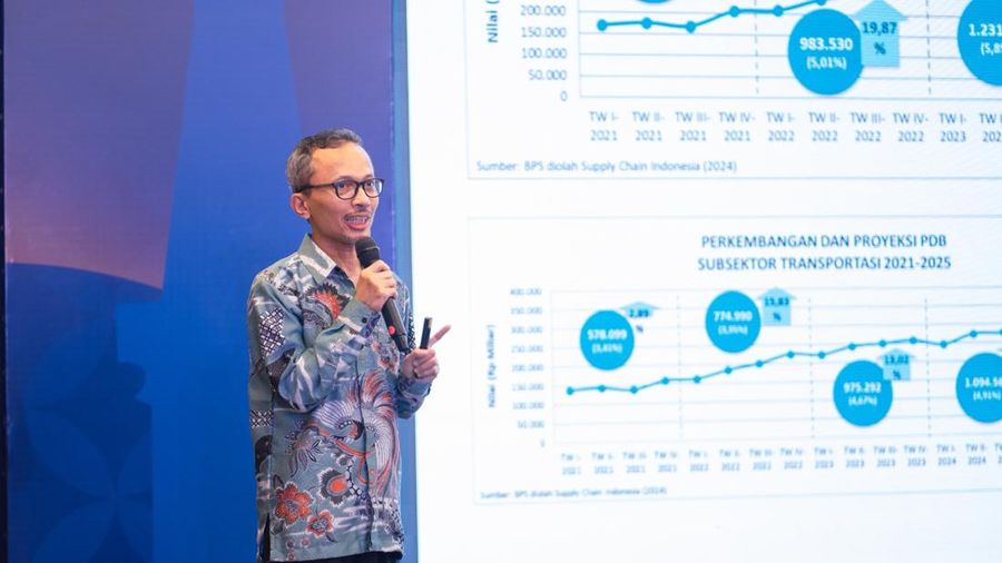 Founder & CEO Supply Chain Indonesia Setijadi. (Istimewa)