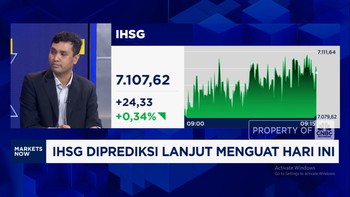 Voideo: Asing Mulai Masuk lagi, Penguatan IHSG Bisa Terus Berlanjut?