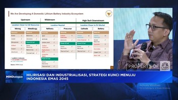 Video: DEN: 3 Kebijakan Industrialisasi, Kunci Majukan Ekonomi RI