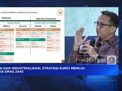 Video: DEN: 3 Kebijakan Industrialisasi, Kunci Majukan Ekonomi RI