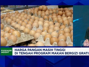 Video: Terulang Lagi! Awal Tahun 2025 Harga Cabai Hingga Telur Naik
