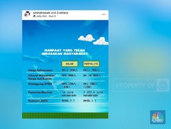 Bukan Rp 6.800/Liter, Sri Mulyani Blak-Blakan Harga Asli BBM Solar