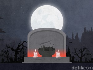 Throwback: 41 Makam Keramat Palsu untuk Praktik Perdukunan di Palabuhanratu