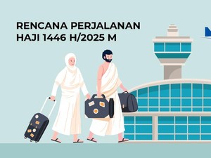 Rencana Perjalanan Haji 1446 H/2025 M