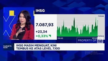 Video: Akhir Pekan IHSG Menguat ke Level 7.100, Bertahan Berapa Lama?