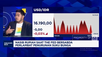 Video: Nasib Rupiah Era Trump & The Fed Perlambat Pangkas Suku Bunga