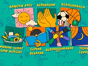 Gerakan 7 Kebiasaan Anak Indonesia Hebat Lengkap dengan Lirik Lagunya