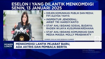 Video: Menkomdigi Lantik Pejabat,Ada Aktris Raline Shah-Pembaca Berita