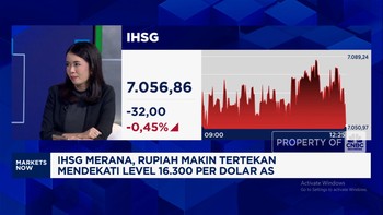 Video: Pasar Lesu, IHSG Merana & Rupiah Anjlok Dekati Rp 16.300/USD