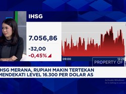 Video: Pasar Lesu, IHSG Merana & Rupiah Anjlok Dekati Rp 16.300/USD