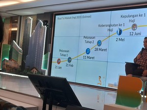BSI Bidik Dana Tabungan Haji Rp 20 Triliun di 2025
