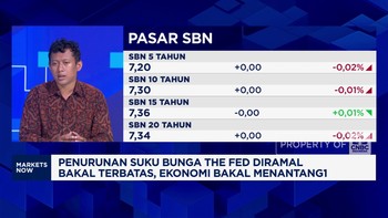 Video: Utang Jatuh Tempo SRBI, Rupiah Bakal Semakin Tertekan