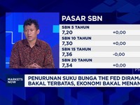 Video: Utang Jatuh Tempo SRBI, Rupiah Bakal Semakin Tertekan