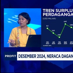 Video: Kekhawatiran di Balik 56 Bulan Surplus Neraca Dagang Indonesia