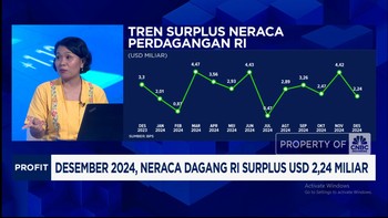 Video: Kekhawatiran di Balik 56 Bulan Surplus Neraca Dagang Indonesia