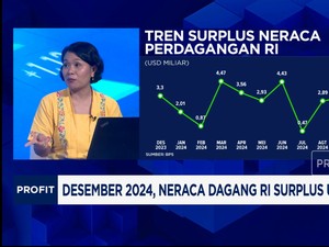 Video: Kekhawatiran di Balik 56 Bulan Surplus Neraca Dagang Indonesia
