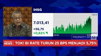 Video: Mengejutkan! BI Pangkas Suku Bunga 25 Bps Jadi 5,75%