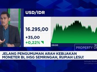 Video: Rupiah Anjlok Sentuh Rp16.300/USD, BI Diramal Tahan Suku Bunga