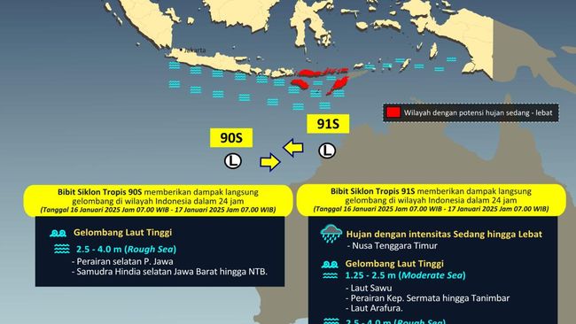 Waspada Bibit Siklon Tropis Taliah di RI, Cek Prediksi Cuaca Kedepan