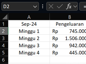 Inspiratif! Ini 5 Peserta Terbaik Kelas Excel untuk Akuntansi detikcourse