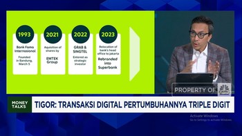 Video: Paylater-QRIS,Transaksi Mana Yang Diandalkan Bank Digital 2025?