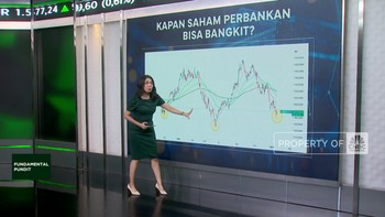 Video: Saham Big Bank Masih Loyo, Kapan Bangkit?