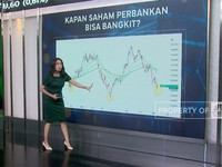 Video: Saham Big Bank Masih Loyo, Kapan Bangkit?
