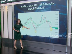 Video: Saham Big Bank Masih Loyo, Kapan Bangkit?