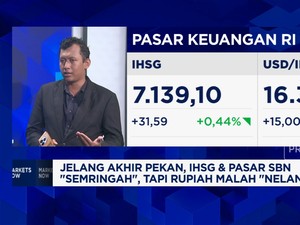 Video:Akhir Pekan, IHSG Menguat & Rupiah Amblas ke Rp16.300-an per USD