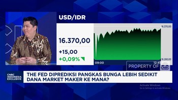Video: Pasar Puji