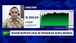 Video: Saat Rupiah Terpuruk, Tepat BI Pangkas Suku Bunga?