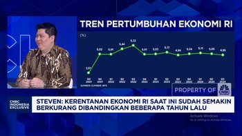 Video: Strategi Investasi MI Saat Rupiah Melemah & Suku Bunga Tinggi