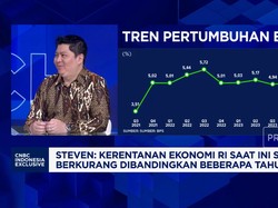 Video: Strategi Investasi MI Saat Rupiah Melemah & Suku Bunga Tinggi
