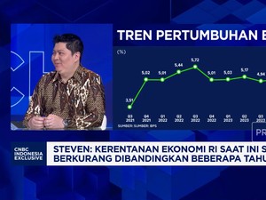 Video: Strategi Investasi MI Saat Rupiah Melemah & Suku Bunga Tinggi