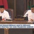 Video: 100 Hari Prabowo-Gibran, Mayoritas Masyarakat Mengaku Puas