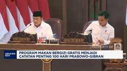 Video: 100 Hari Prabowo-Gibran, Mayoritas Masyarakat Mengaku Puas