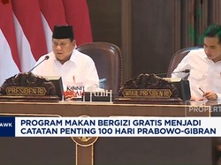 Video: 100 Hari Prabowo-Gibran, Mayoritas Masyarakat Mengaku Puas