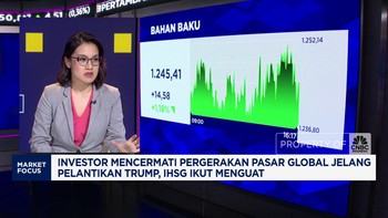 Video: IHSG Ditutup Cerah Hingga Pasar Menanti Pelantikan Trump