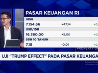 Video: Rupiah Era Trump 2.0, Lanjut Melemah Atau Bisa Berbalik Arah?