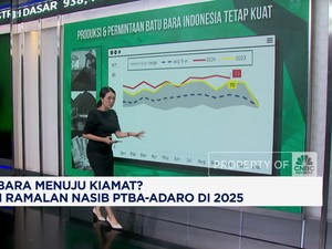 Video: Batu Bara Menuju Kiamat, Ini Ramalan Nasib Emitennya di 2025