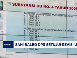 Video: Sah! Baleg DPR Setujui Revisi UU Minerba