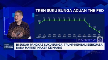 Video:Gerak Rupiah Hingga Nasib Suku Bunga Saat Trump Kembali Berkuasa