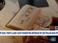 Video: Triniti Land Catat Marketing Revenue Rp 1,89 Triliun di 2024
