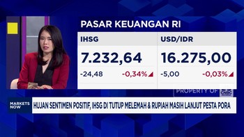 Video: IHSG Ditutup Melemah, Rupiah Lanjut Pesta Pora