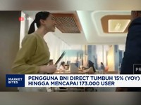 Video: Platform BNI Direct & Wondr By BNI Kebanjiran Peminat!