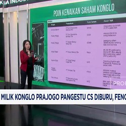 Video: Saham Konglomerat Banyak Diburu, Hati-Hati Rawan Longsor!