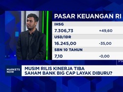 Video: Trump "Guncang" Dunia, IHSG & Rupiah Kompak Menguat