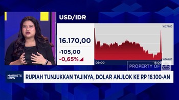 Video: Aturan Baru DHE Bikin Rupiah Semakin Menguat